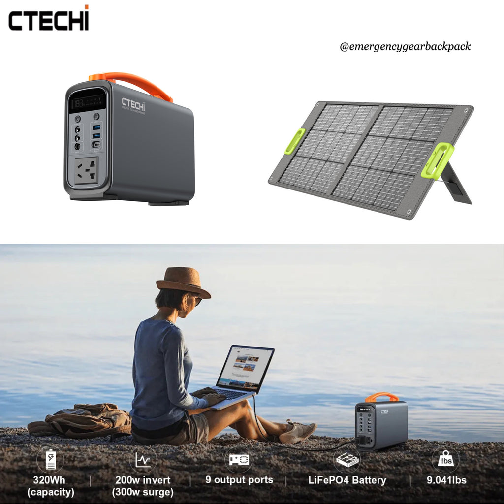CTECHi 60W Folding Solar Panel
