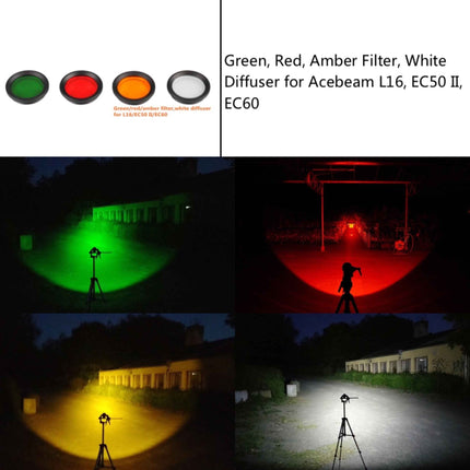 Acebeam Filter FR30 - Emergency Gear Backpack