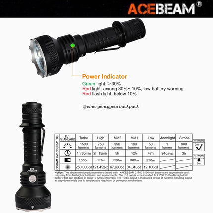 ACEBEAM L18 Tactical Flashlight 1500 Lumens 1,000M (ไม่รวมแบตเตอรี่) - Emergency Gear Backpack