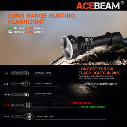 ACEBEAM L19 Long Range Flashlight 1300M (ไม่รวมแบตเตอรี่) - Emergency Gear Backpack