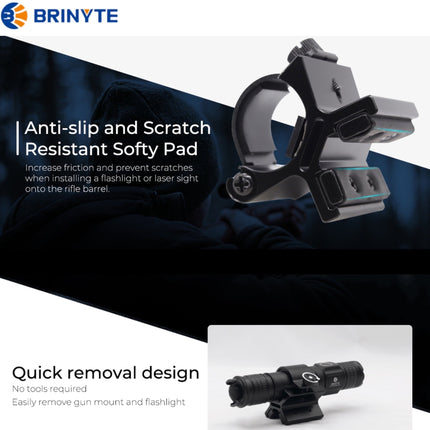 Brinyte BRM01 Magnetic Mounting Bracket - Emergency Gear Backpack
