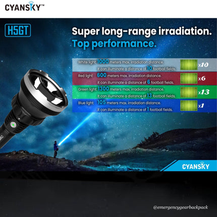 Cyansky H5GT Dual - light source Searchlight - Emergency Gear Backpack