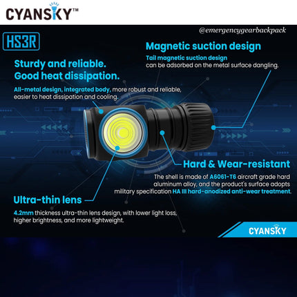 Cyansky HS3R Multifunction Headlamp 1100LMS 135M - Emergency Gear Backpack