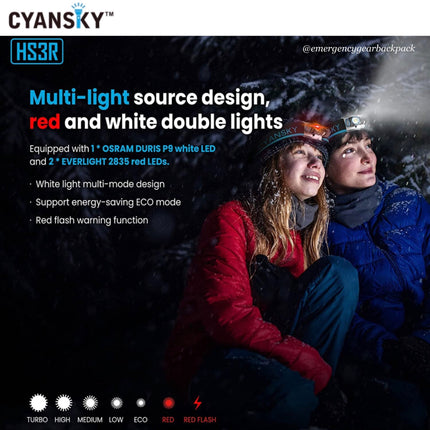 Cyansky HS3R Multifunction Headlamp 1100LMS 135M - Emergency Gear Backpack