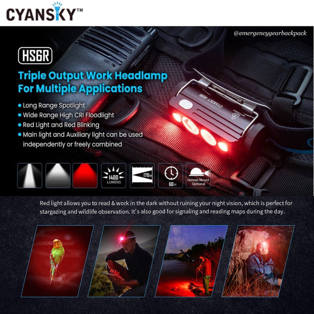 Cyansky HS6R Triple Output Headlamp 1400LMS 170M - Emergency Gear Backpack