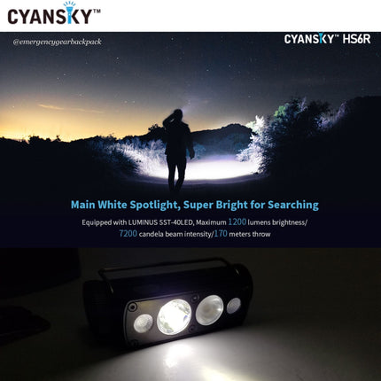 Cyansky HS6R Triple Output Headlamp 1400LMS 170M - Emergency Gear Backpack