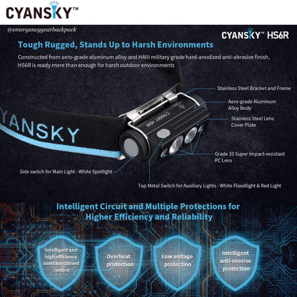 Cyansky HS6R Triple Output Headlamp 1400LMS 170M - Emergency Gear Backpack