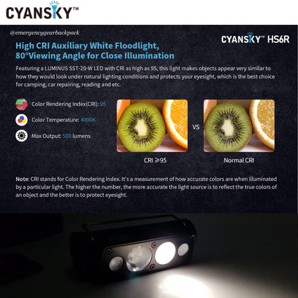 Cyansky HS6R Triple Output Headlamp 1400LMS 170M - Emergency Gear Backpack