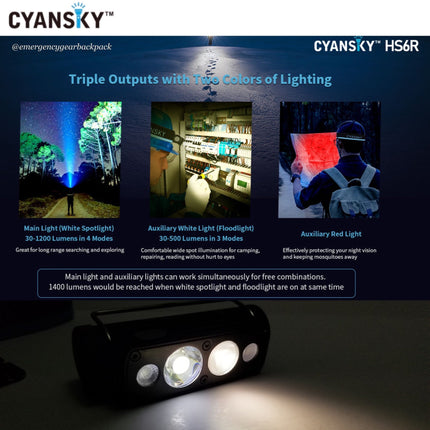 Cyansky HS6R Triple Output Headlamp 1400LMS 170M - Emergency Gear Backpack