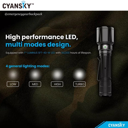 Cyansky K3 V2.0 Tactical Flashlight 2000LMS 700M - Emergency Gear Backpack