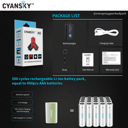 Cyansky M1R Multifunctional Keychain Light - Emergency Gear Backpack