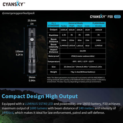 Cyansky P20 EDC Flashlight 1600 Lumens | 240M - Emergency Gear Backpack