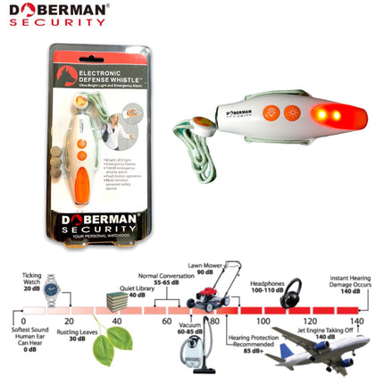 Doberman Electronic Defense Whistle SE - 0302 - Emergency Gear Backpack