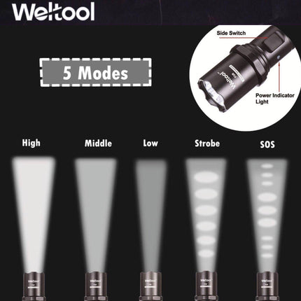 Weltool F1R 1000 Lumens 230M EDC Flashlight