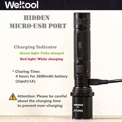 Weltool F1R 1000 Lumens 230M EDC Flashlight