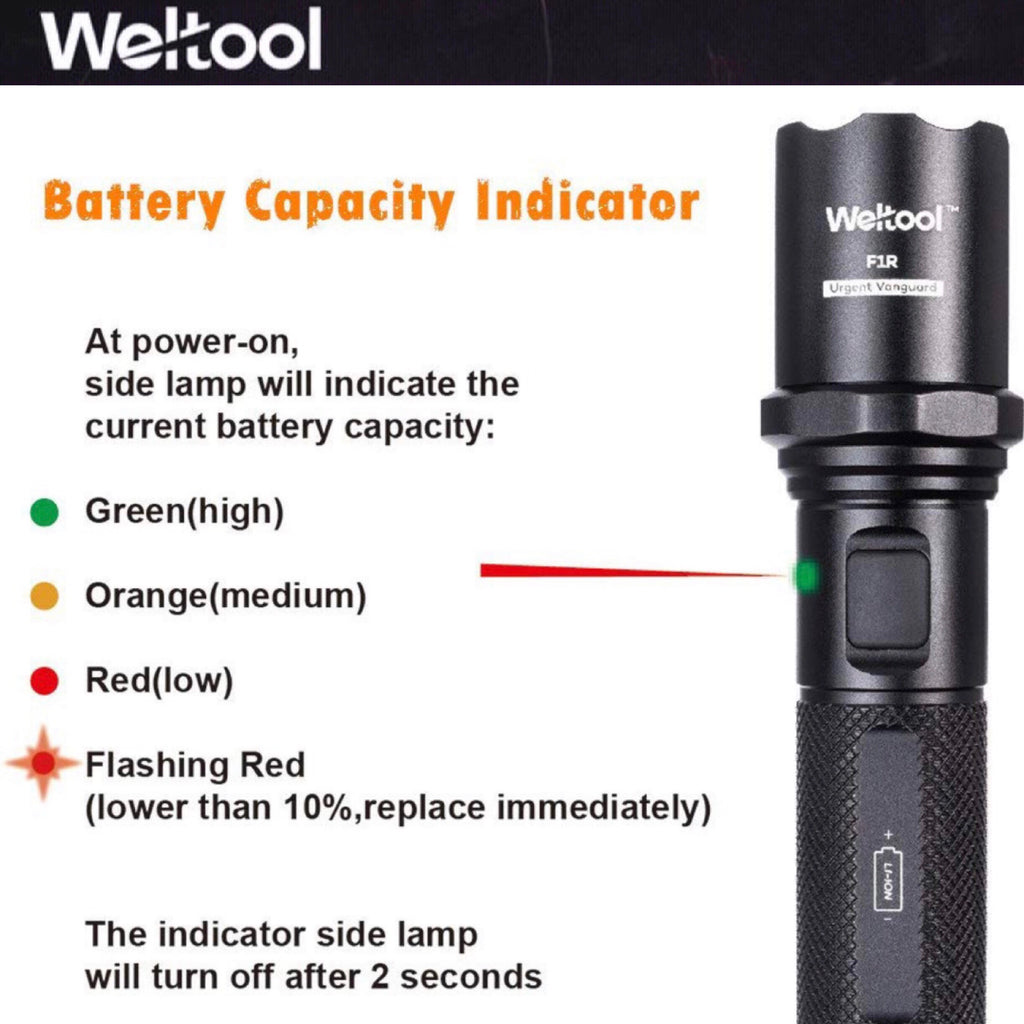 Weltool F1R 1000LMS 230M EDC Flashlight