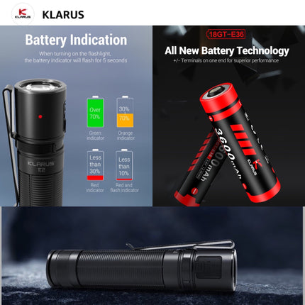 Klarus E2 1600 Lumens 190M Deep Carry Pocket EDC Flashlight - Emergency Gear Backpack