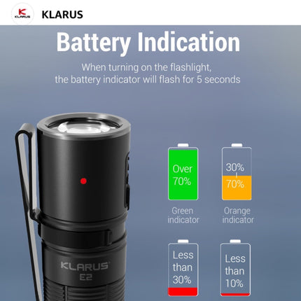 Klarus E2 1600 Lumens 190M Deep Carry Pocket EDC Flashlight - Emergency Gear Backpack