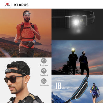 Klarus HR1 Plus Cross - Country Racing Headlamp - Emergency Gear Backpack