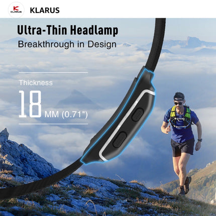 Klarus HR1 Plus Cross - Country Racing Headlamp - Emergency Gear Backpack