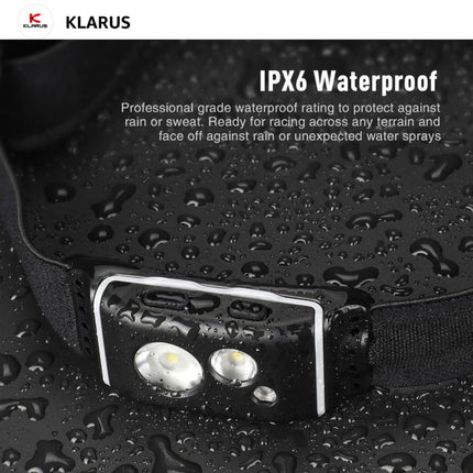 Klarus HR1 Plus Cross - Country Racing Headlamp - Emergency Gear Backpack