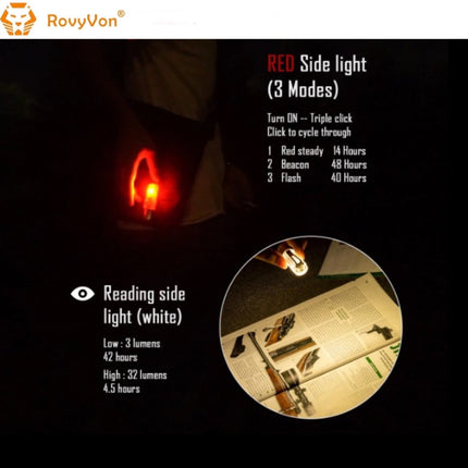 RovyVon Aurora A25 White/RED Green GITD Keychain Flashlight - Emergency Gear Backpack