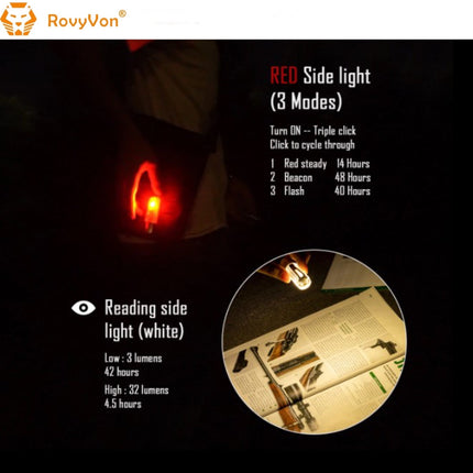 RovyVon Aurora A28 1000LMS Multipurpose EDC Keychain Flashlight - Emergency Gear Backpack