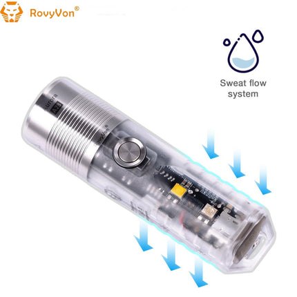 RovyVon Aurora A28 1000LMS Multipurpose EDC Keychain Flashlight - Emergency Gear Backpack