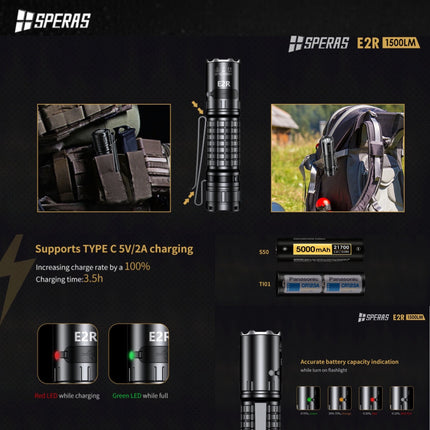 SPERAS E2R 1500LMS 267M 21700 EDC Flashlight - Emergency Gear Backpack