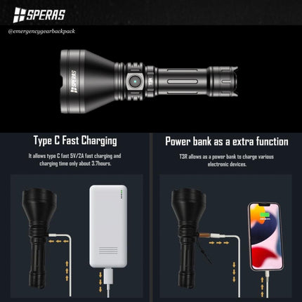 SPERAS T3R 1600 Lumens 1095M Noiseless Tactical Flashlight - Emergency Gear Backpack