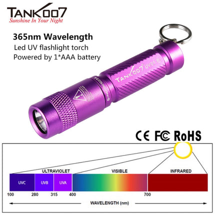 TANK007 UV01 365nm 1W Mini Keychain UV Flashlight - Emergency Gear Backpack