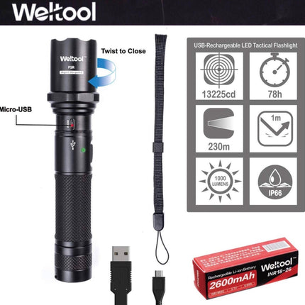 Weltool F1R 1000 Lumens 230M EDC Flashlight - Emergency Gear Backpack
