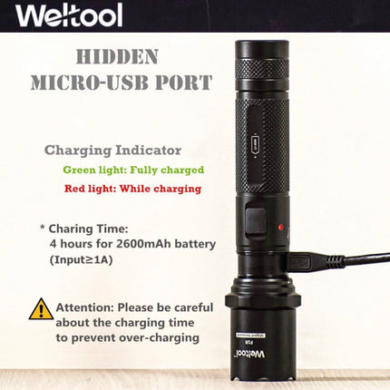Weltool F1R 1000 Lumens 230M EDC Flashlight - Emergency Gear Backpack