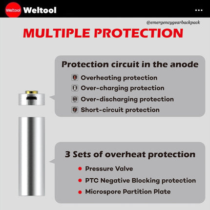 Weltool UB18 - 17 18500 1700mAh USB Rechargeable Li - ion Battery - Emergency Gear Backpack