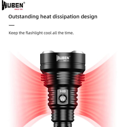 WUBEN H8 1800 Lumens 250,000CD 1000M Tactical Flashlight - Emergency Gear Backpack