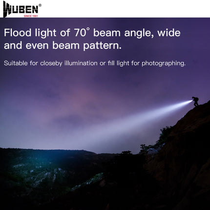 WUBEN L60 Zoomable Flashlight - Emergency Gear Backpack