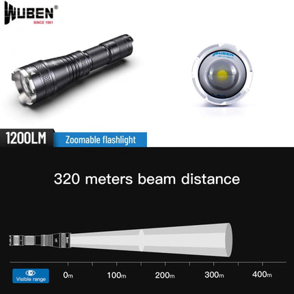 WUBEN L60 Zoomable Flashlight - Emergency Gear Backpack
