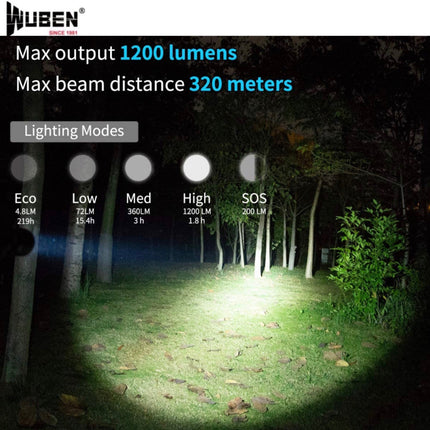 WUBEN L60 Zoomable Flashlight - Emergency Gear Backpack