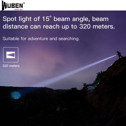 WUBEN L60 Zoomable Flashlight - Emergency Gear Backpack