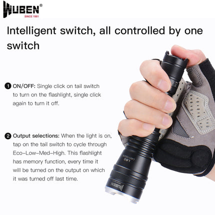 WUBEN L60 Zoomable Flashlight - Emergency Gear Backpack