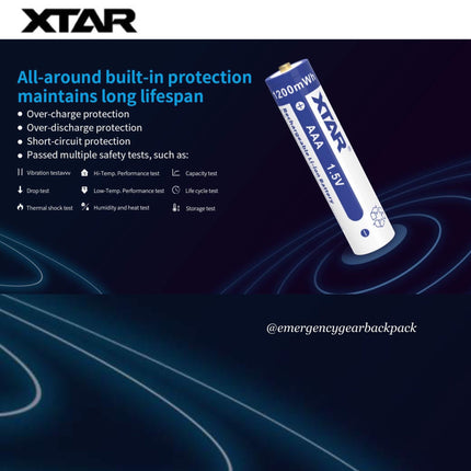 XTAR 1.5V Li - ion Battery AAA 1200mWh/750mAh (Pack 4) - Emergency Gear Backpack