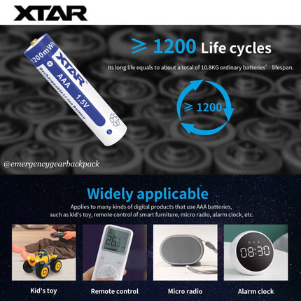 XTAR 1.5V Li - ion Battery AAA 1200mWh/750mAh (Pack 4) - Emergency Gear Backpack