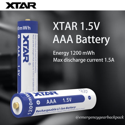 XTAR 1.5V Li - ion Battery AAA 1200mWh/750mAh (Pack 4) - Emergency Gear Backpack
