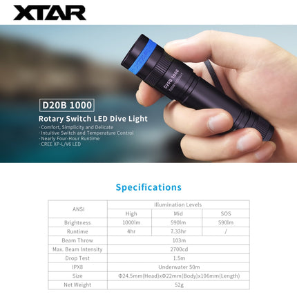 XTAR D20B 1000LMS 50M Diving Flashlight - Emergency Gear Backpack