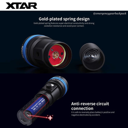 XTAR D26 1600S 100M Diving Flashlight - Emergency Gear Backpack
