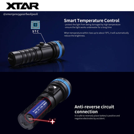 XTAR D26 1600S 100M Diving Flashlight - Emergency Gear Backpack