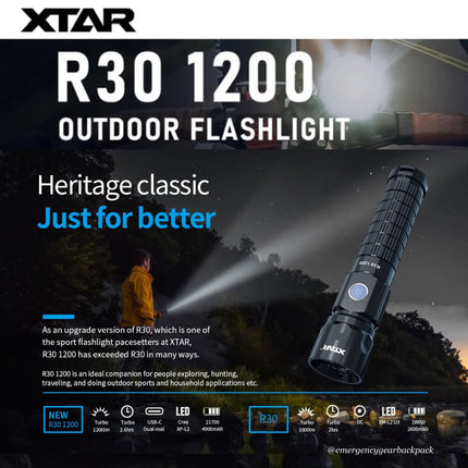 XTAR R30 1200 Lumens 226M EDC Flashlight - Emergency Gear Backpack