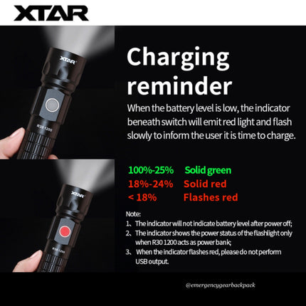 XTAR R30 1200 Lumens 226M EDC Flashlight - Emergency Gear Backpack