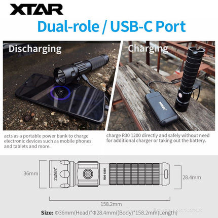 XTAR R30 1200 Lumens 226M EDC Flashlight - Emergency Gear Backpack