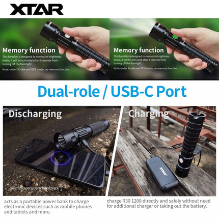 XTAR R30 1200 Lumens 226M EDC Flashlight - Emergency Gear Backpack